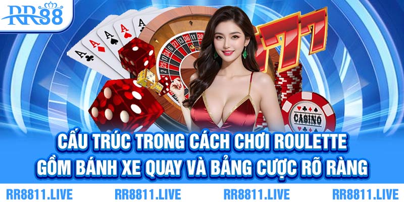 Cấu trúc trong cách chơi Roulette gồm bánh xe quay và bảng cược rõ ràng